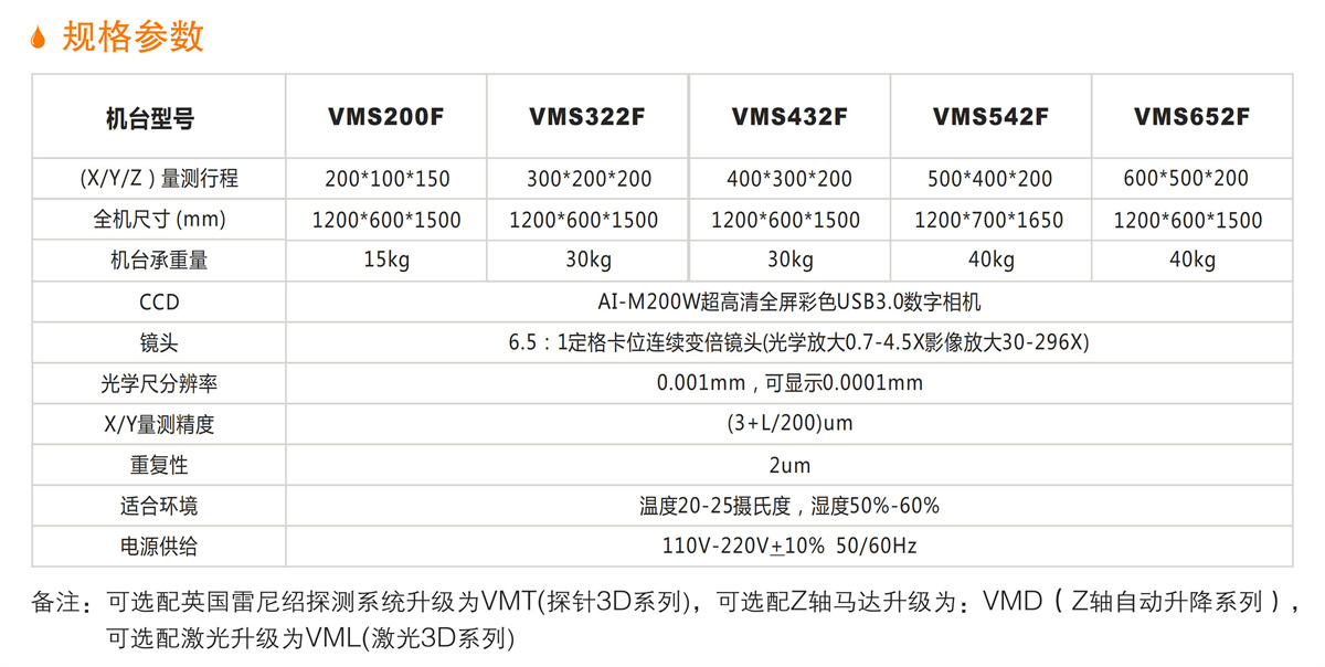 VMS-F影像測量儀 詳情.jpg