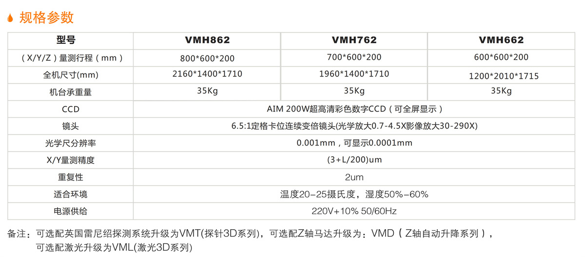 網(wǎng)版專用影像測(cè)量儀 詳情.jpg