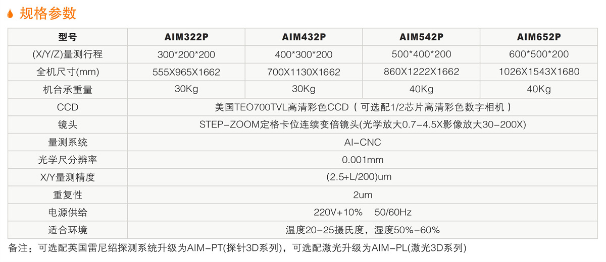 AIM-P高端全自動(dòng)影像測(cè)量?jī)x 詳情.jpg