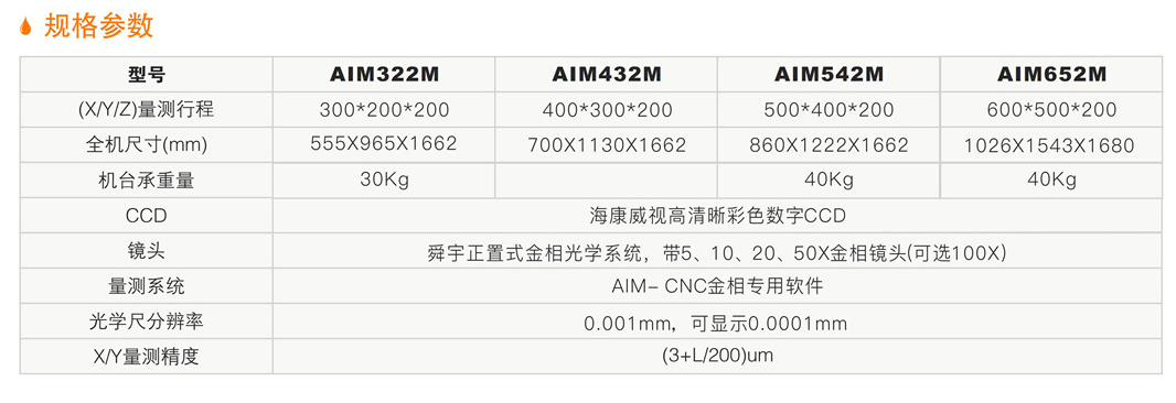 全自動金相顯微測量儀 詳情.jpg