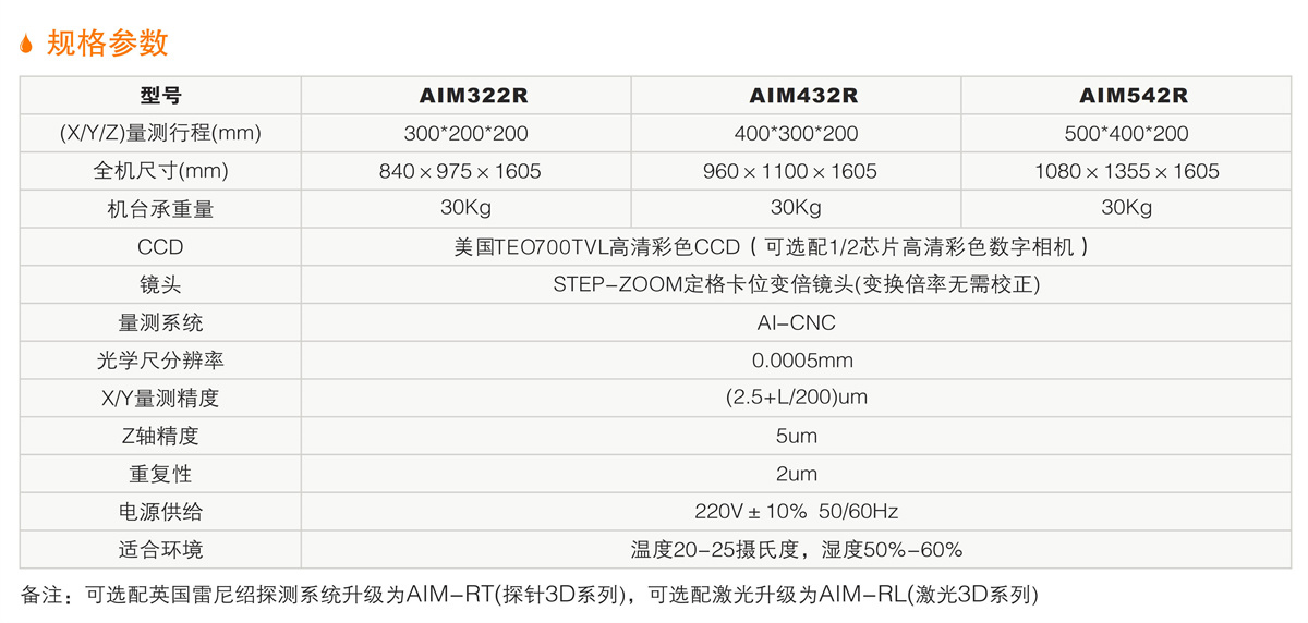 AIM-R龍門式全自動影像測量儀 詳情.jpg