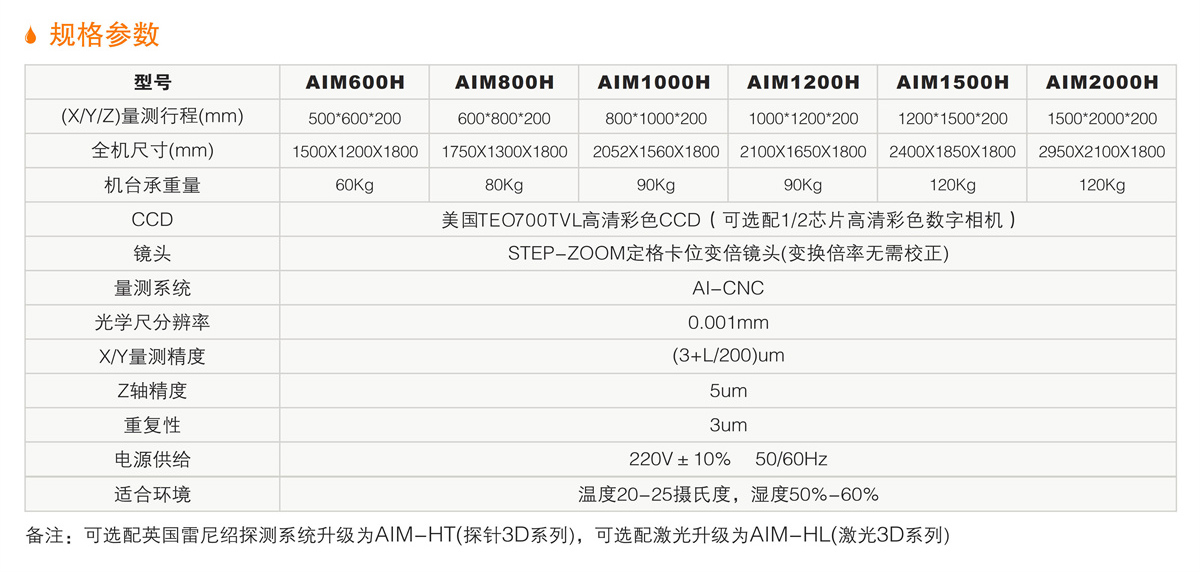 AIM-H大量程全自動(dòng)影像測(cè)量?jī)x 詳情.jpg