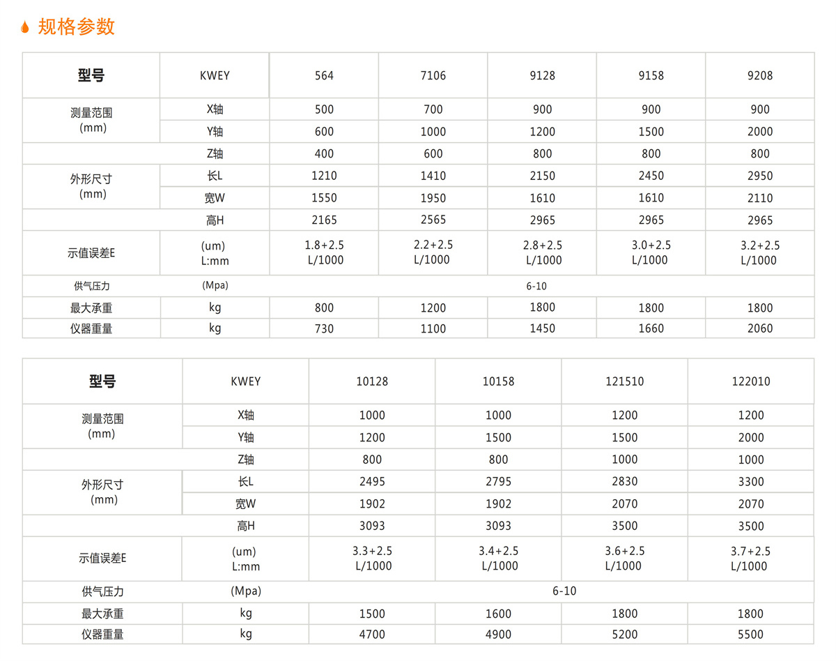 精密型移動橋式三坐標(biāo)測量機 詳情.jpg