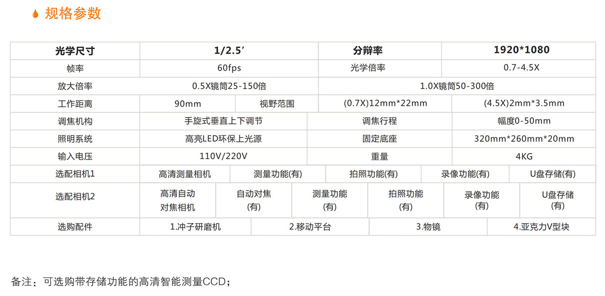 高清視頻顯微鏡 詳情.jpg